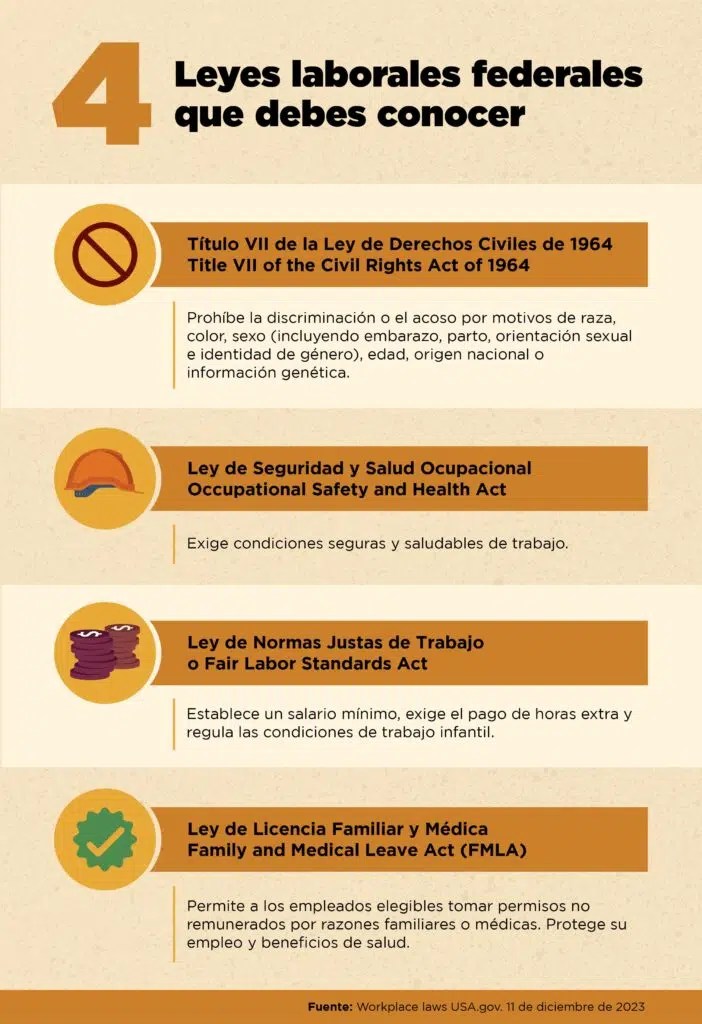 ¿Qué hacer legalmente si alguien usa mi identidad? Derecho ¿Qué hacer legalmente si alguien usa mi identidad? Derecho