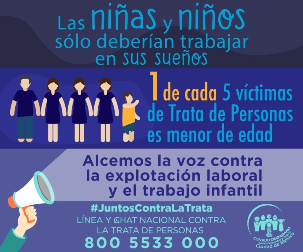 Cómo denunciar trabajo infantil o explotación laboral 1 Consejo Ciudadano Para La Seguridad y Justicia de La Ciudad de México