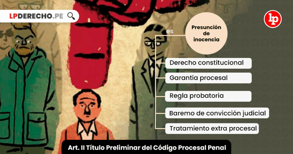 Cómo funciona el principio de presunción de inocencia en México 1 Qué es la presunción de inocencia? – Miguel Carbonell