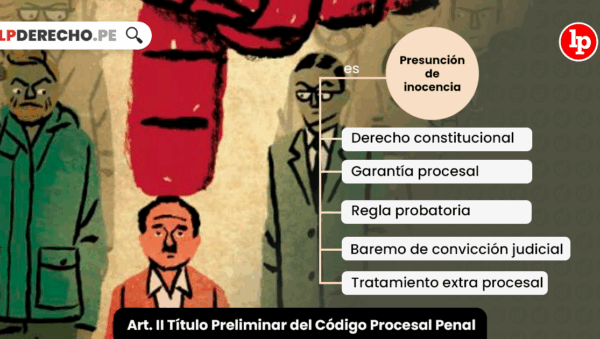 Qué es la presunción de inocencia? – Miguel Carbonell
