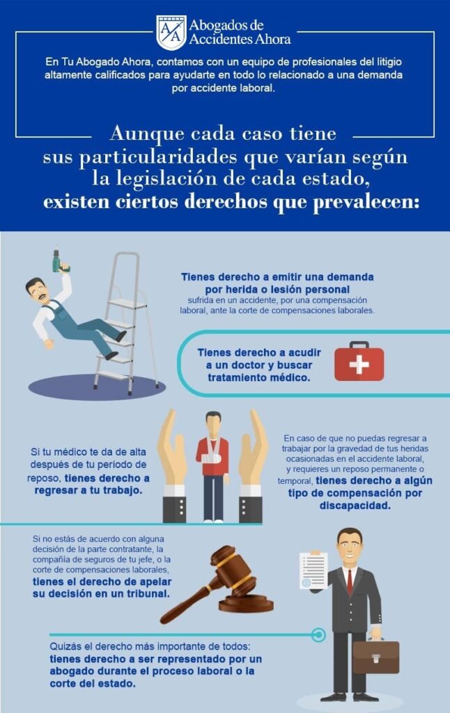 Cómo saber si tienes derecho a indemnización por accidente laboral 1 Conoce tus derechos en un accidente laboral!