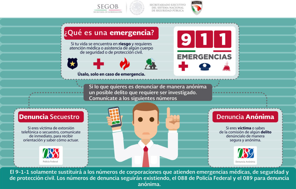 ¿Cómo se denuncia un delito de manera anónima? 1 Llamadas de denuncia, cómo debes realizarlas para obtener el mejor ...