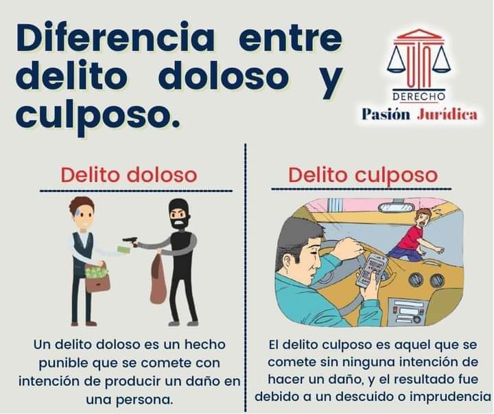 ENACIP Escuela Nacional de Ciencias Políticas | ⚖️ ¿Sabes cuál ...