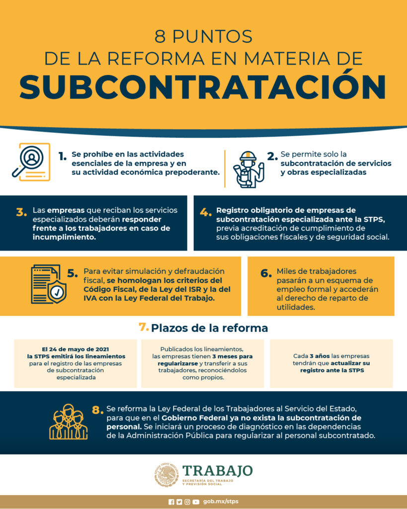 Reforma en Materia de Subcontratación | Secretaría del Trabajo y ...