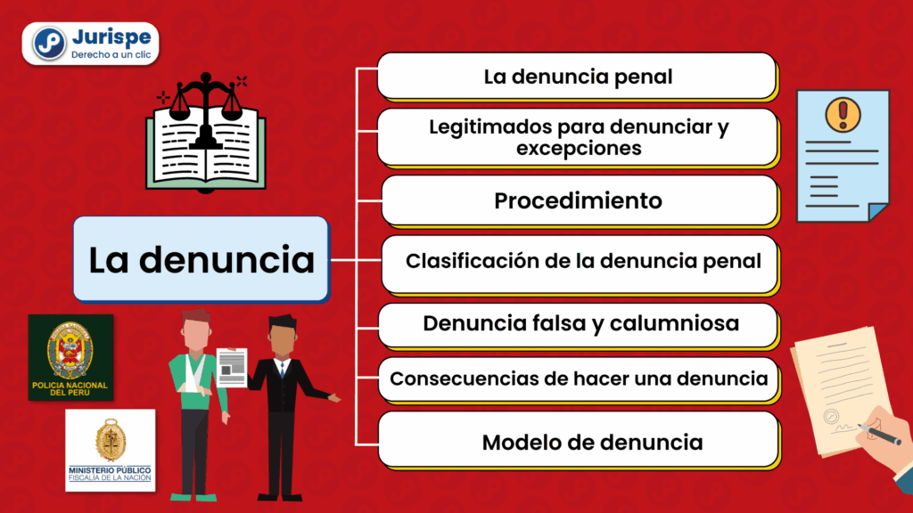 Pasos para presentar una denuncia penal correctamente 1 La denuncia penal: concepto, procedimiento, ¿se puede retirar ...