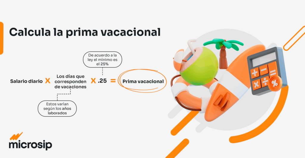 ¿Puedo exigir prima vacacional si no salí de vacaciones? 1 Pago de vacaciones y prima vacacional: Guía definitiva
