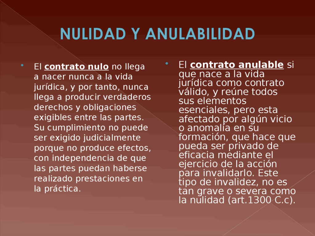 Qué es la nulidad de un contrato y cuándo puede aplicarse 1 nulidad i anulabilidad adminsitrativa | Apuntes de Derecho ...
