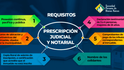 REQUISITOS PARA LA PRESCRIPCIÓN ADQUISITIVA JUDICIAL Y NO...