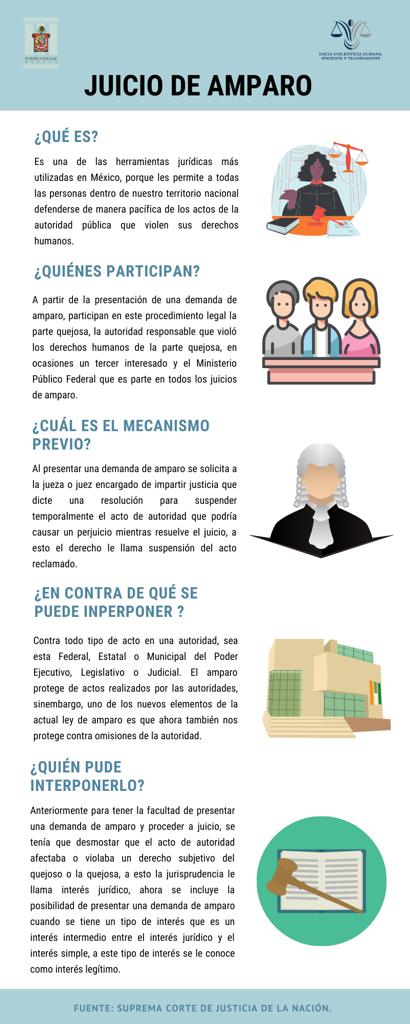 ¿Qué es un amparo y cuándo se puede solicitar? 1 Sabes cuál es la diferencia entre un amparo en revisión y un ...
