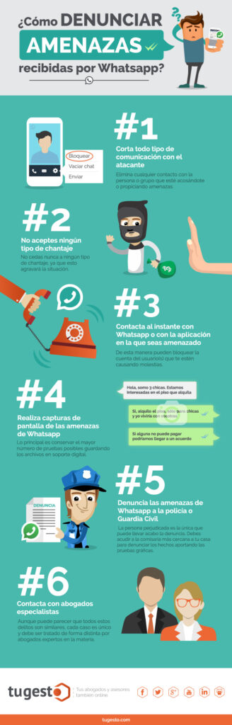 Qué hacer si alguien te amenaza y temes por tu vida 1 Cómo denunciar amenazas de Whatsapp | tugesto