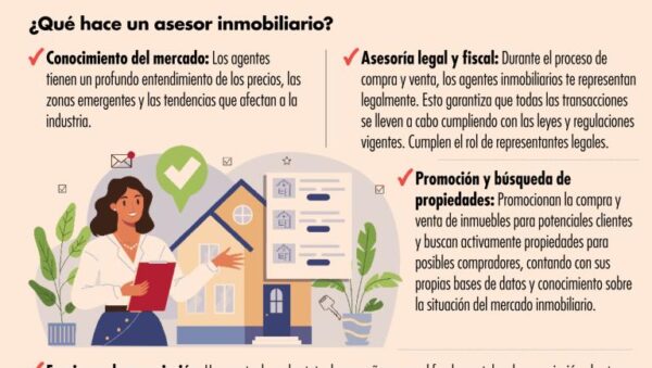 Evite problemas legales en la compraventa de una vivienda