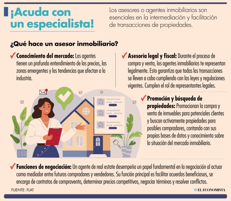Qué hacer si hay fraude en la compraventa de una propiedad 1 Evite problemas legales en la compraventa de una vivienda