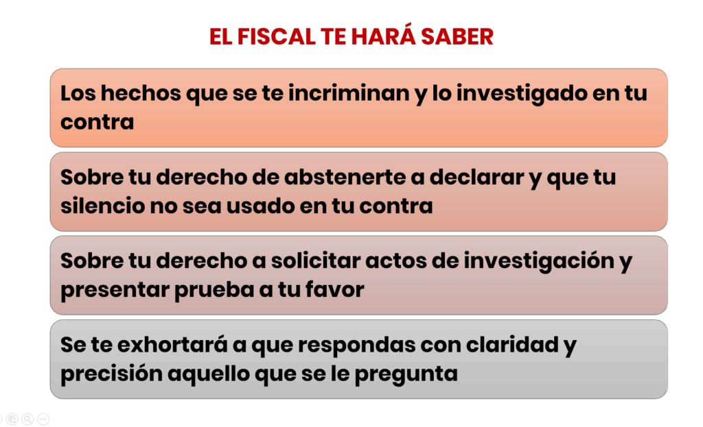 GUÍA] ¿Qué hacer ante una citación de la Fiscalía? | LP