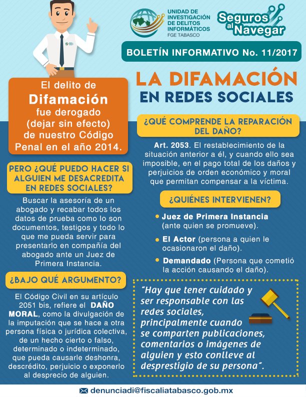 ¿Se puede demandar por difamación en redes sociales? 1 Fiscalía General del Estado de Tabasco